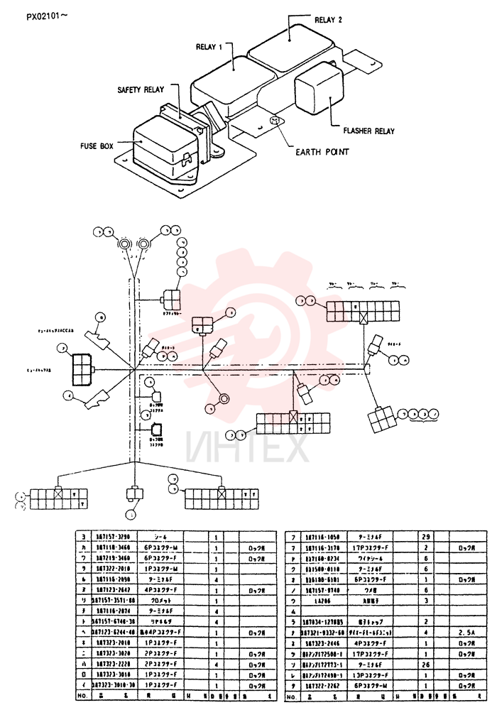 CONTROL BOX ASSY PV03M00003F1 (1)