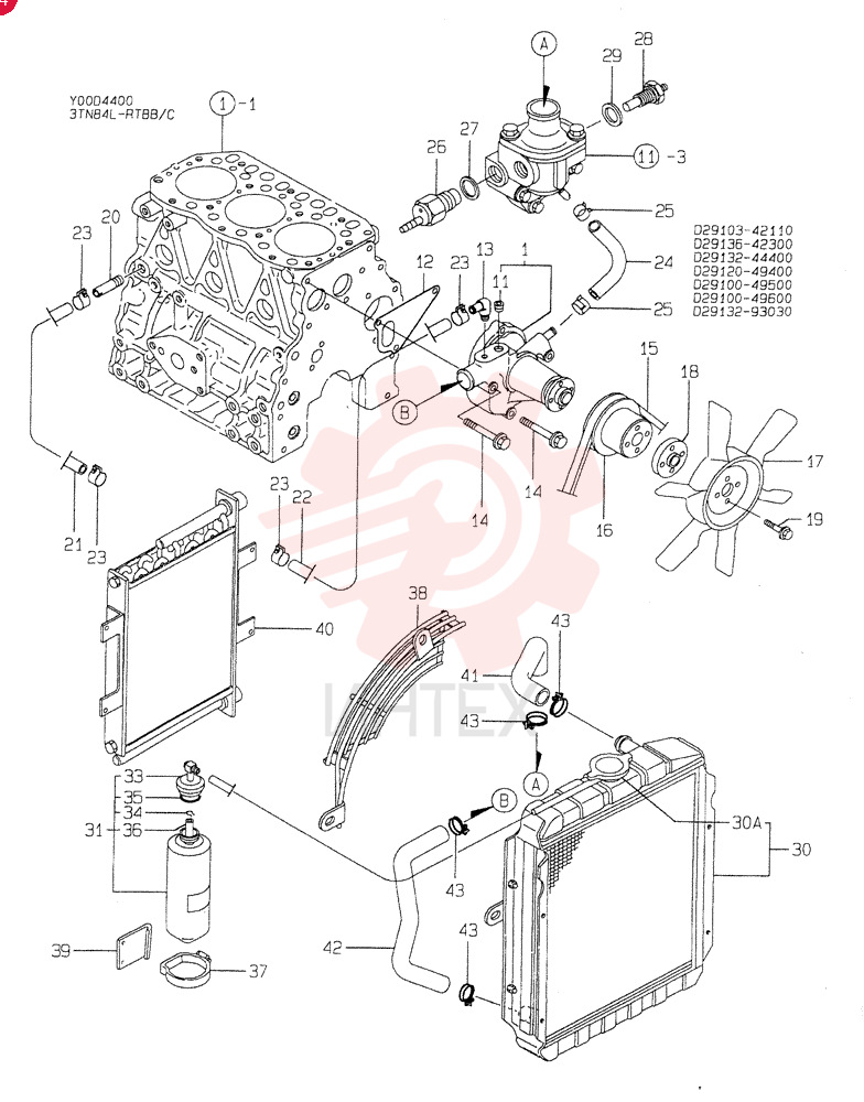COOLING WATER SYSTEM (A) 3TN84L-RTBB