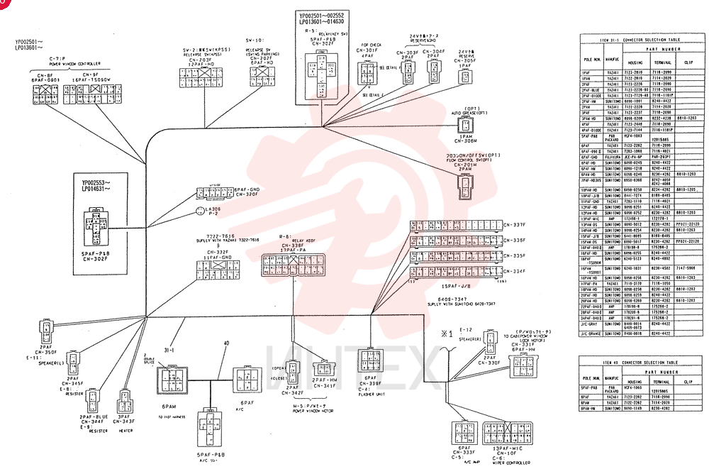 CONTROLLER GROUP LP22E00009F3 (3)