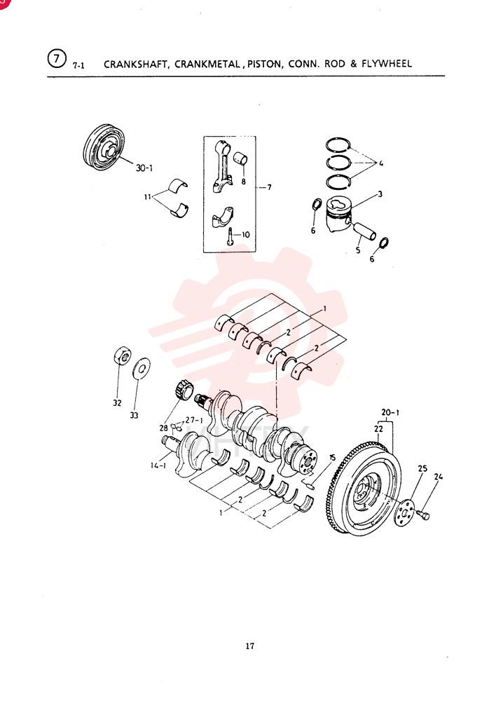 SET OF STD MAIN BRGS VI8941170322