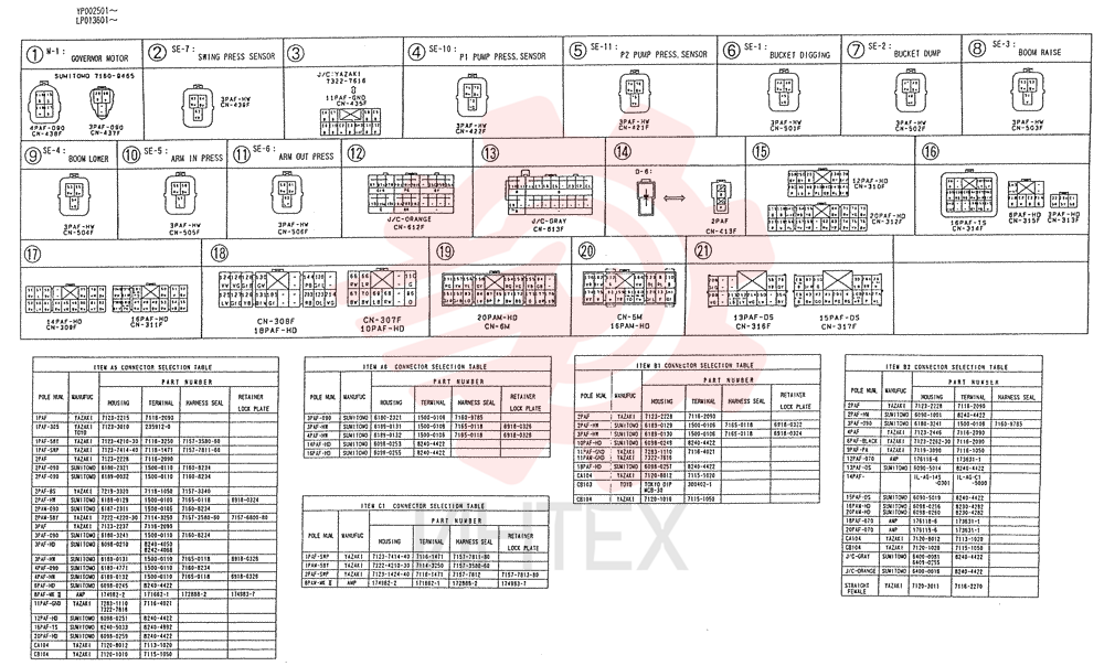 NOT SOLD SEPARAT NSS (25)
