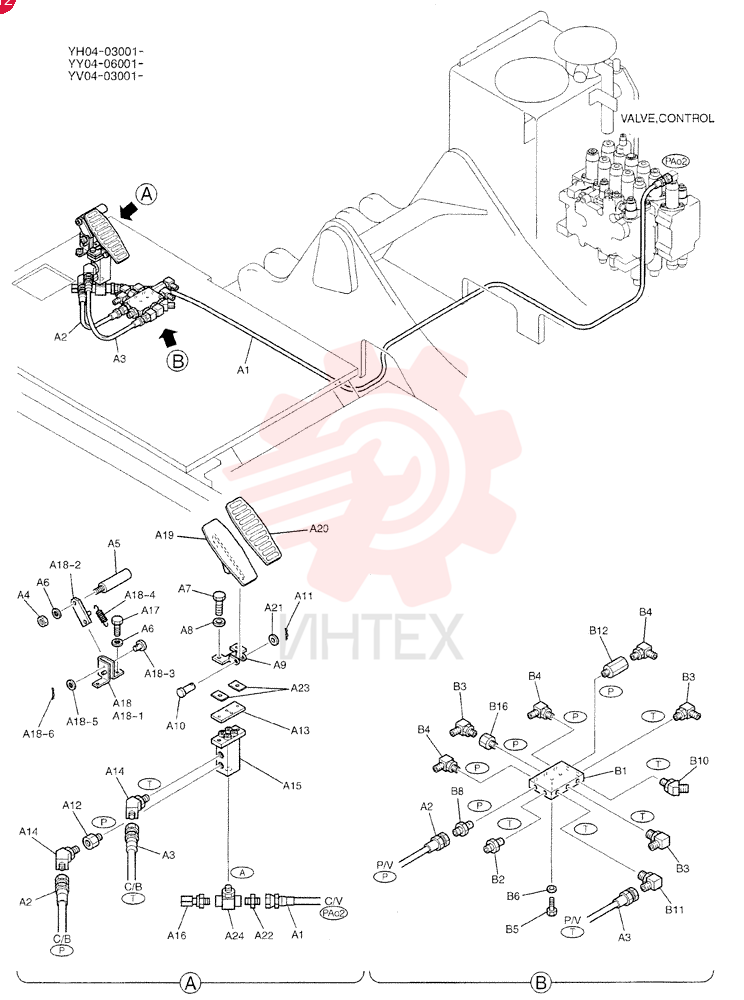 CONTROL LINES, REMOTE YY68H00030F1