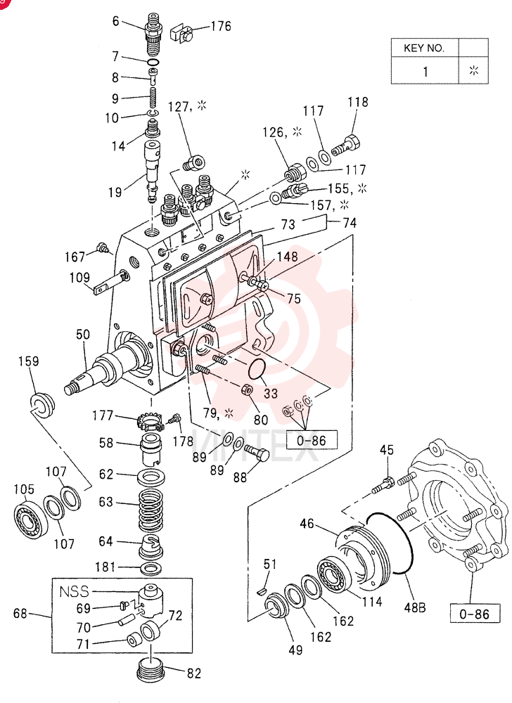 PUMP; INJECTION PUMP 0-80C