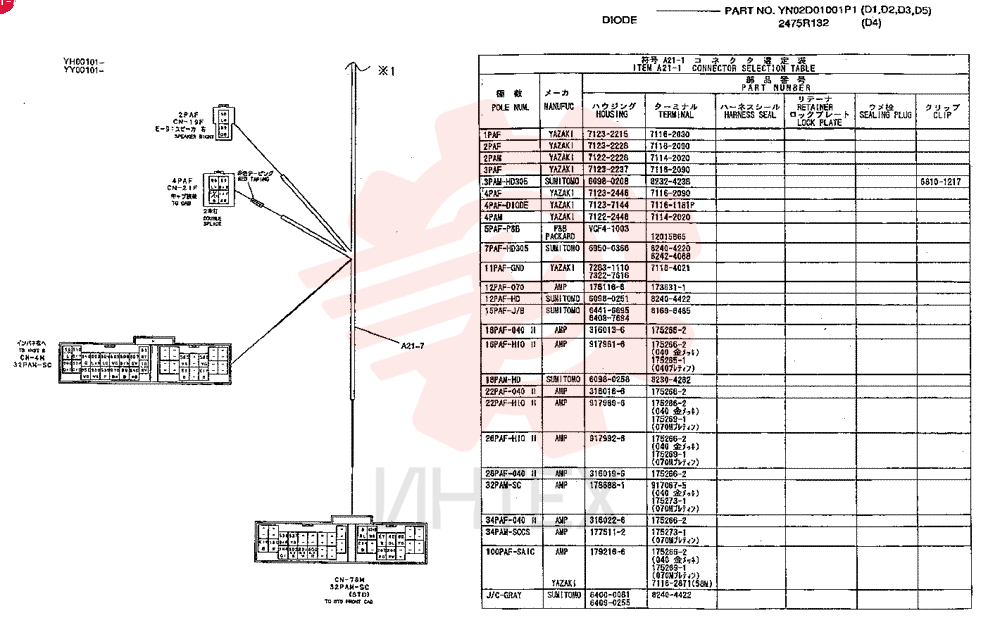 NOT SOLD SEPARAT NSS (53)