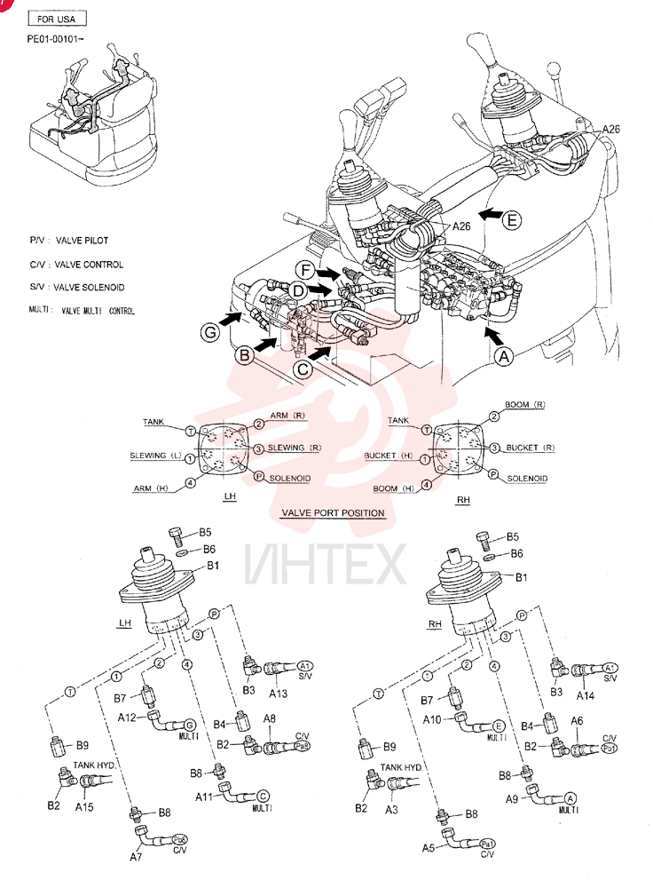 REMOTE, (For MULTI) PE68H00006F1 (1)