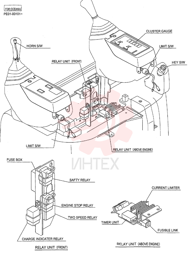 , Serial Range: PE00101-PE00904 PE24E00003F1 (1)