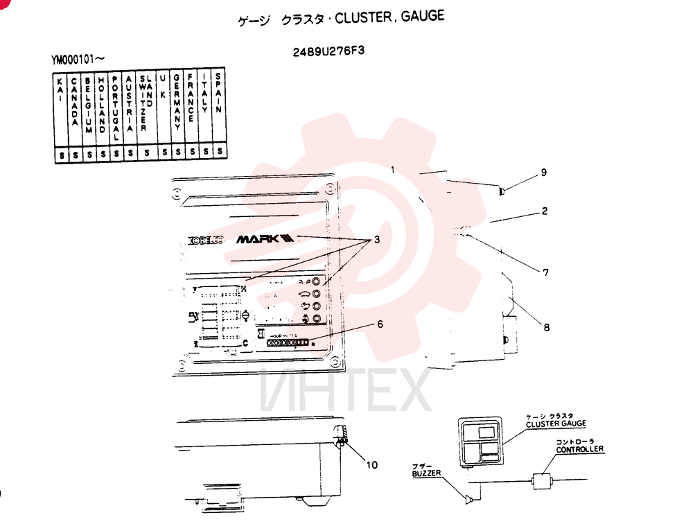GAUGE 2489U276F3
