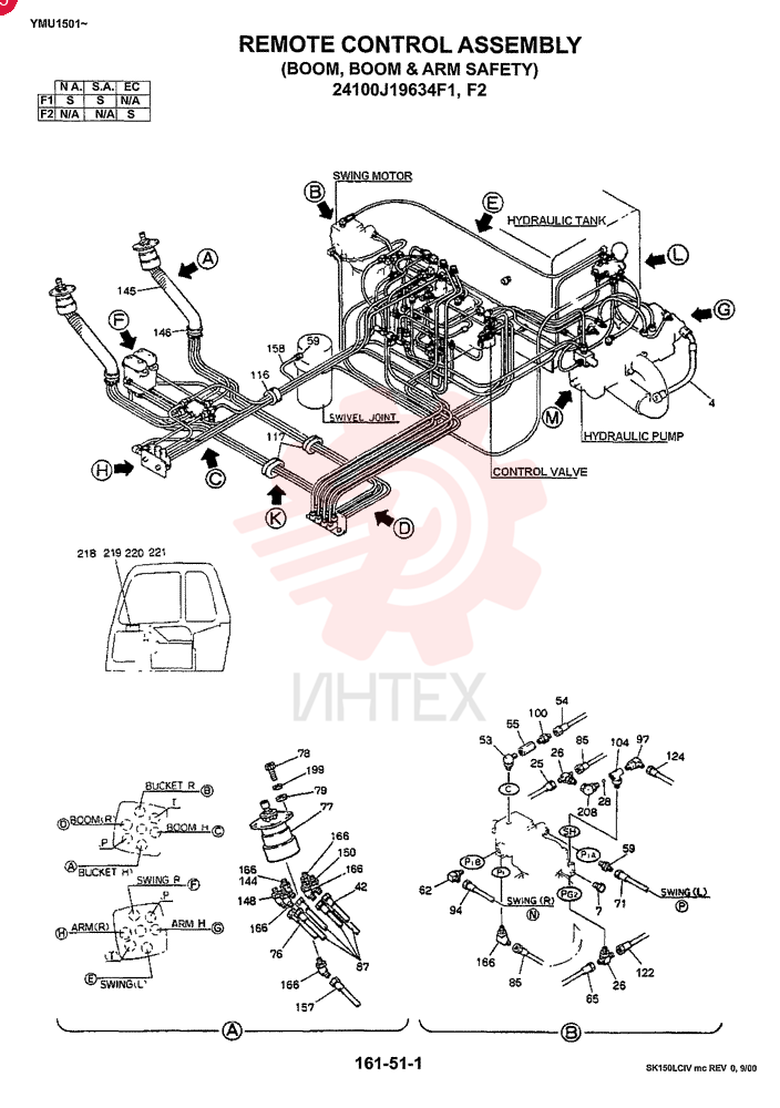 REMOTE CONTROL ASSY (KAI, SA) (BOOM, BOOM & ARM SAFETY), QTY-F1: F1 24100J19634F1 (1)