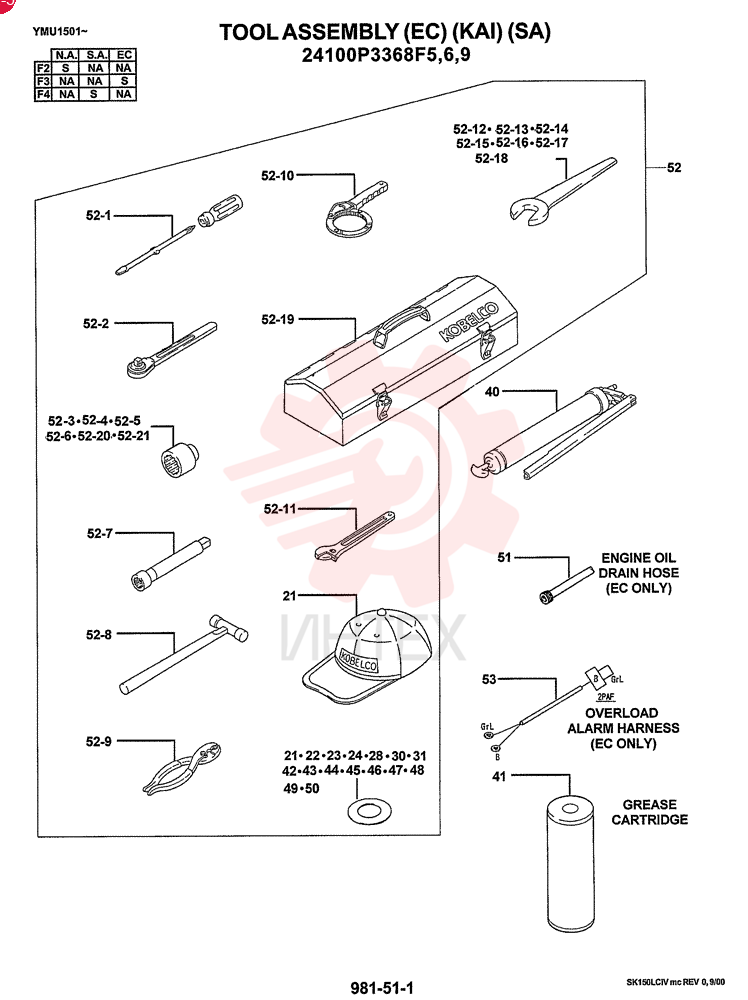 TOOL ASSY (EC), QTY-F5: F5, QTY-F6: -, QTY-F9: -