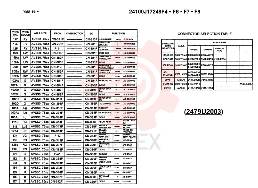 WIRE HARNESS 2479U2062 (2)