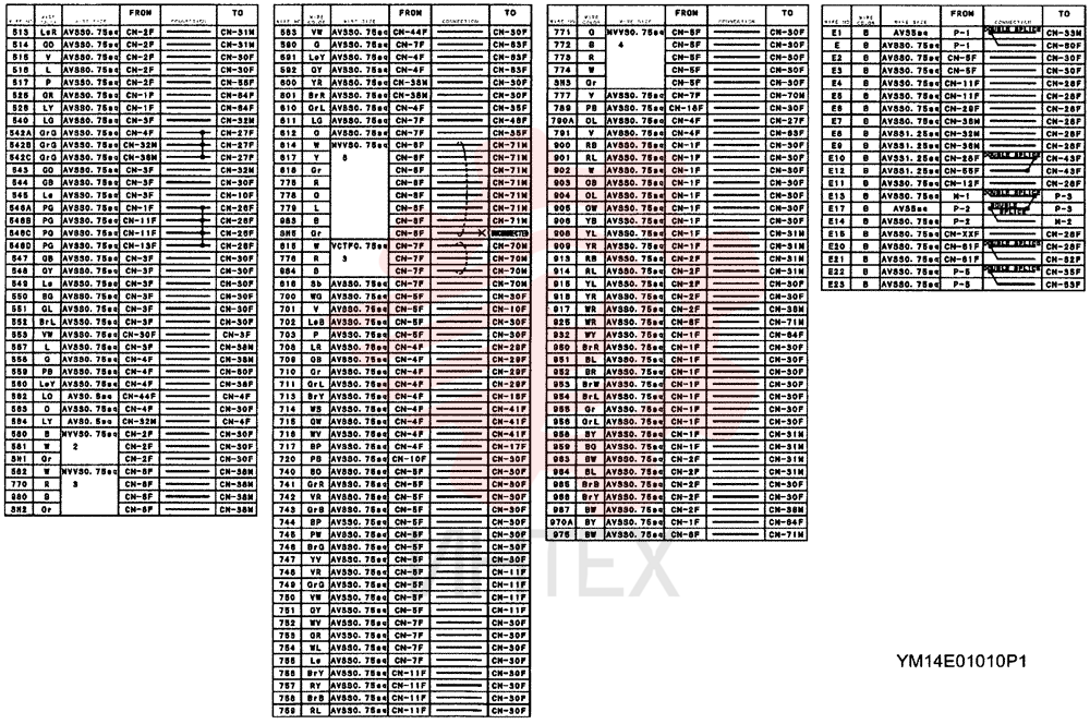 CONTROLLER GROUP YM22E00012F1 (5)