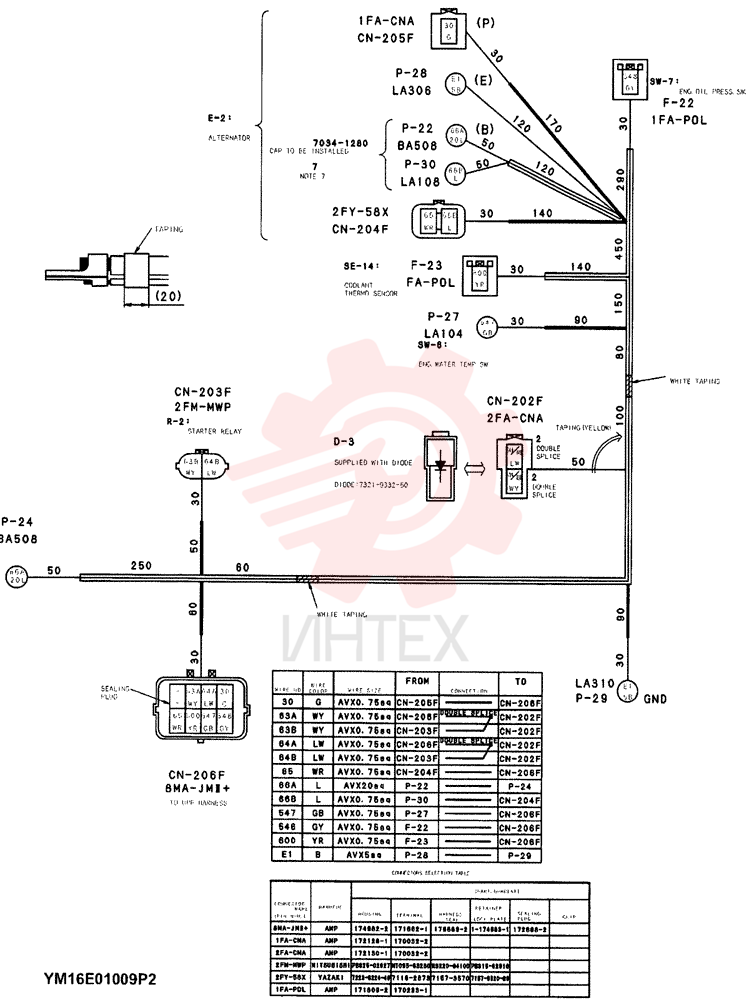 HARNESS YM16E00006F1 (1)