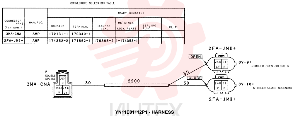 HARNESS YN11E00040F1 (1)
