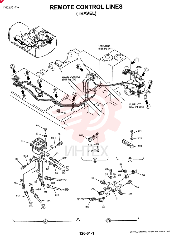 CONTROL LINES, PUMP YM06H00002F1 (2)