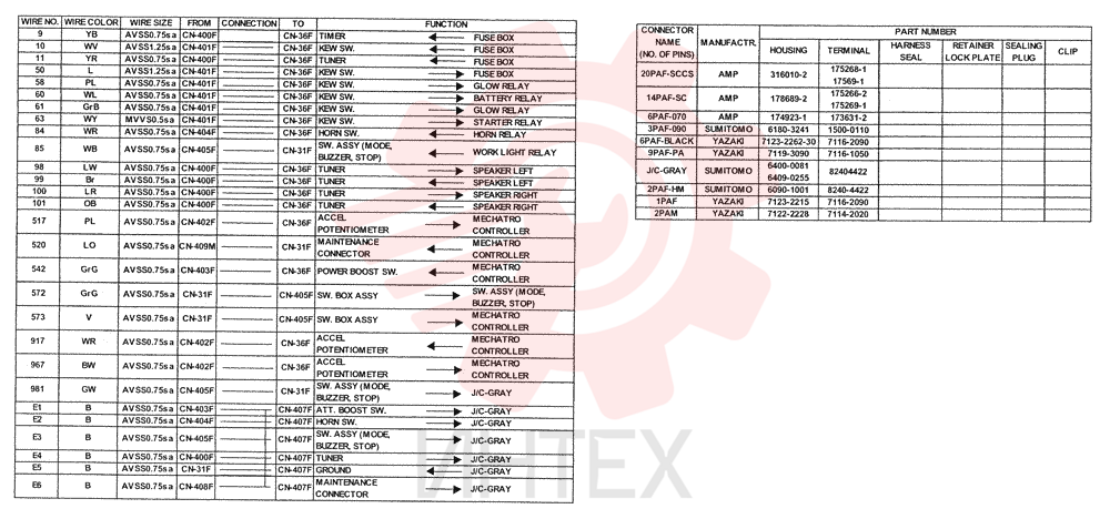 HARNESS YN13E00034F1 (16)