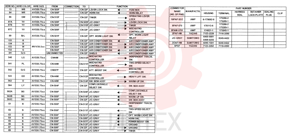 HARNESS YN13E00034F1 (18)