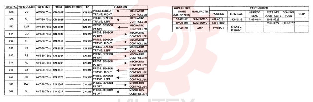 HARNESS YN13E00034F1 (20)