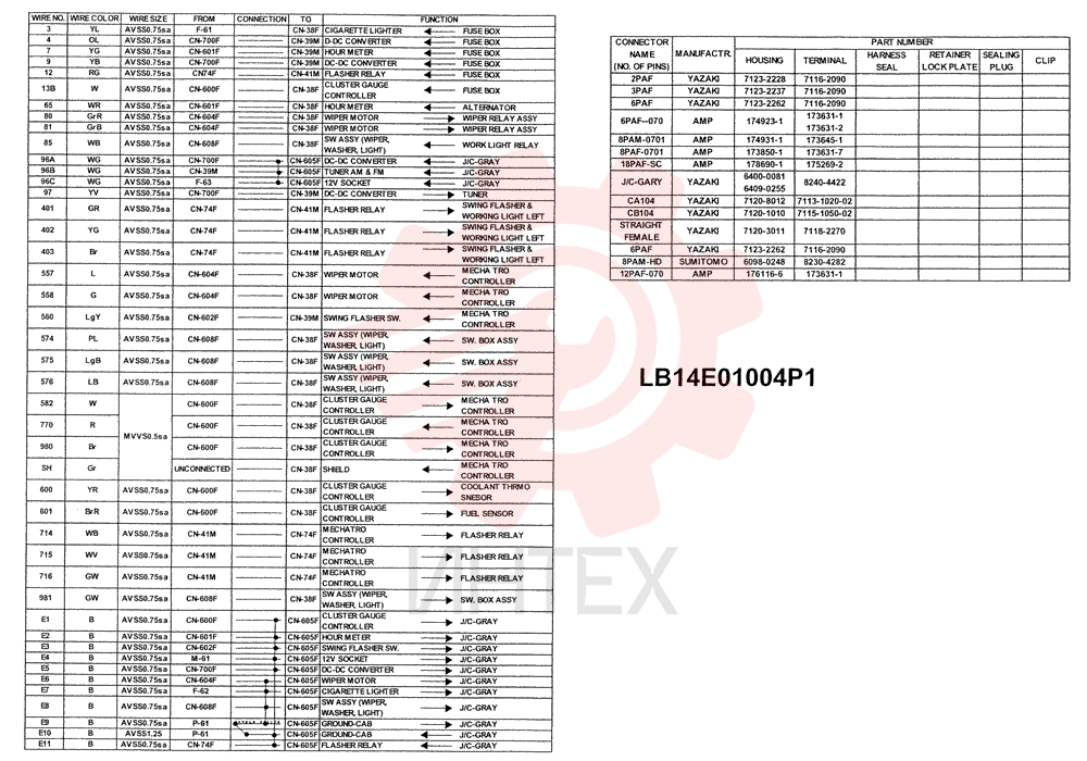 HARNESS YN13E00034F1 (5)