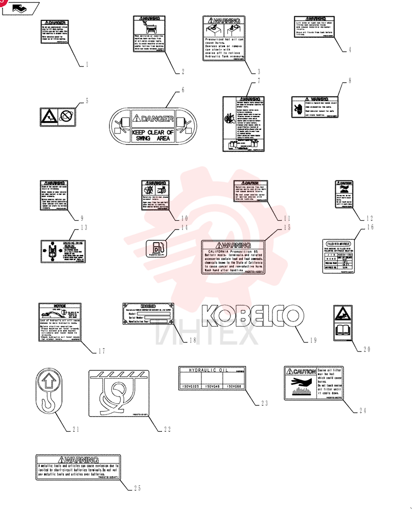 DANGER DECAL YN20T01221P1 (2)