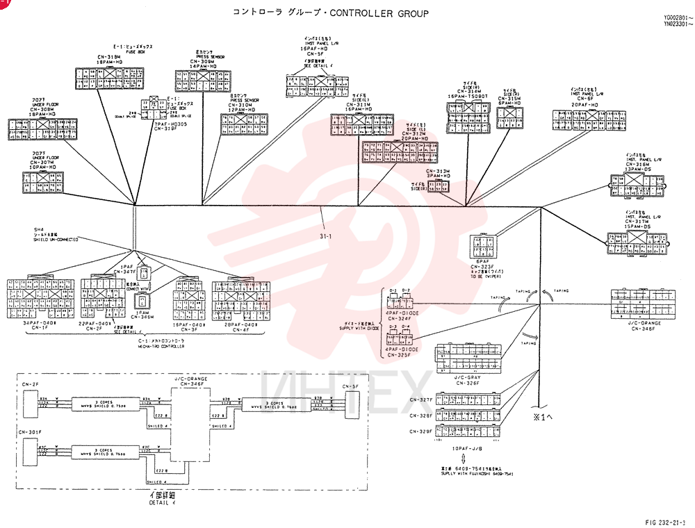 CONTROLLER YN22E00027F7 (1)
