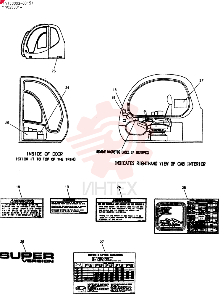 LABEL YN22T00118F3