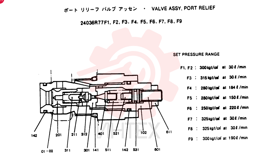 Схема (SK200) - MARK III EXCAVATOR BTW YNU0001 - YNU0200 (1/96-12/99) 24036R77F1