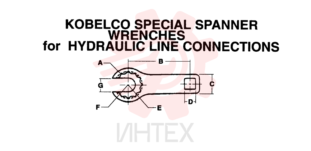 BOX SPANNER 2421T160