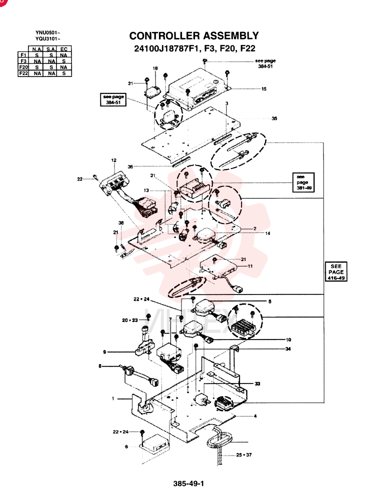 CONTROLLER ASSY, NA & SA 24100J18787F1