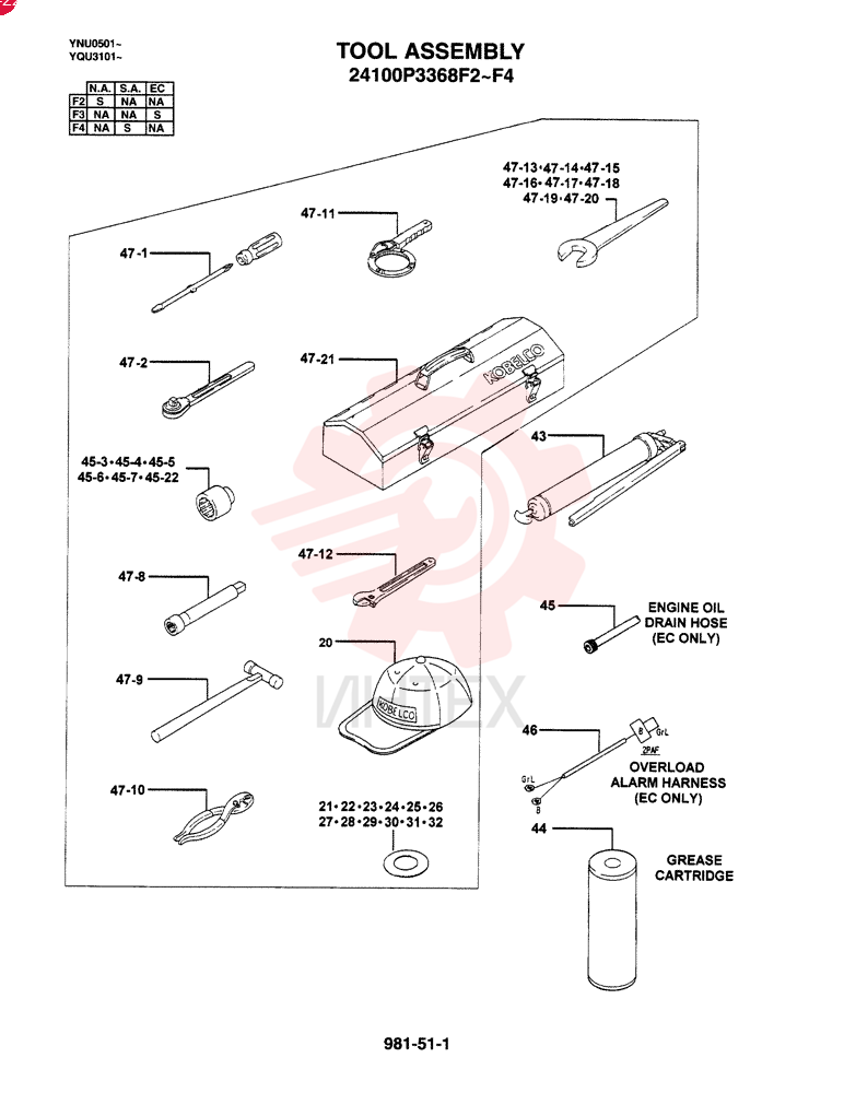 TOOL & ACCESSORY, QTY-F2: F2