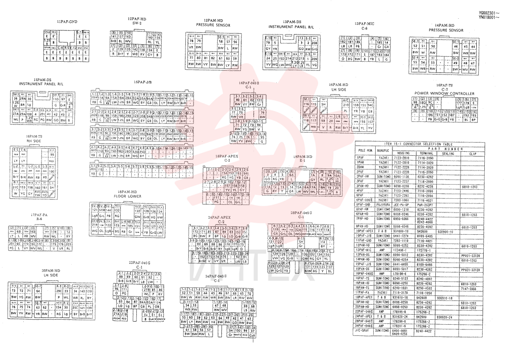 CONTROLLER GROUP(FOR SOUTHEAST ASIA) YN22M00001F7 (1)