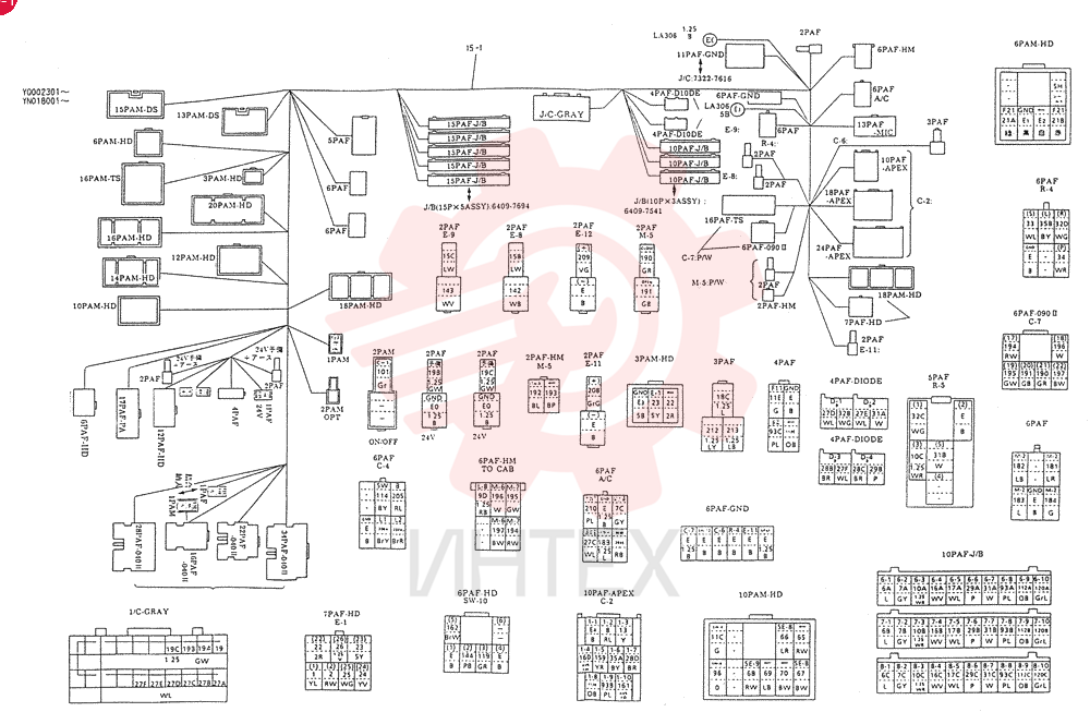 CONTROLLER CROUP YN22M00001FE (2)