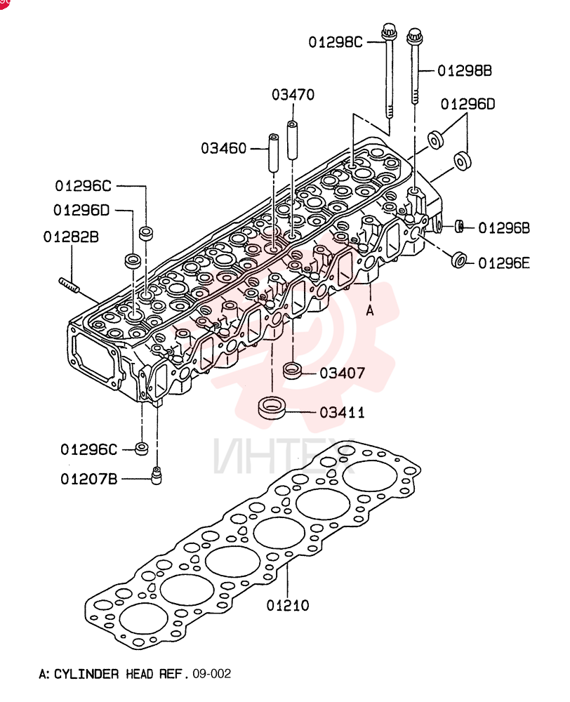 GUIDE VAME011012