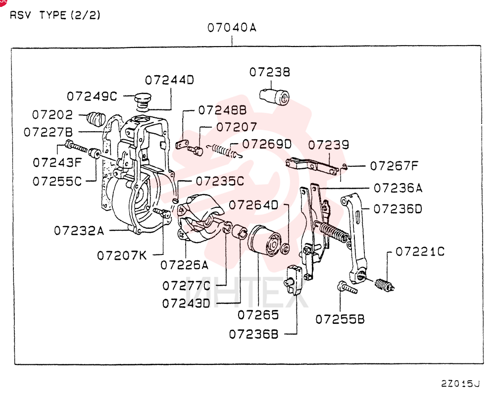 GOVERNOR VAME740565 (1)