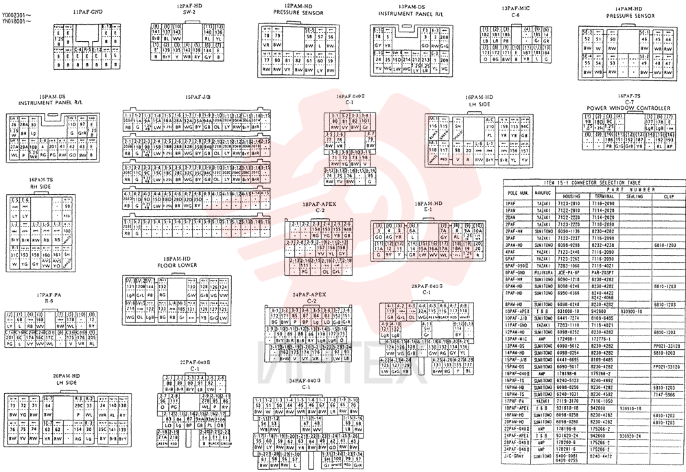 CONTROLLER GROUP YN22M00001FA (2)
