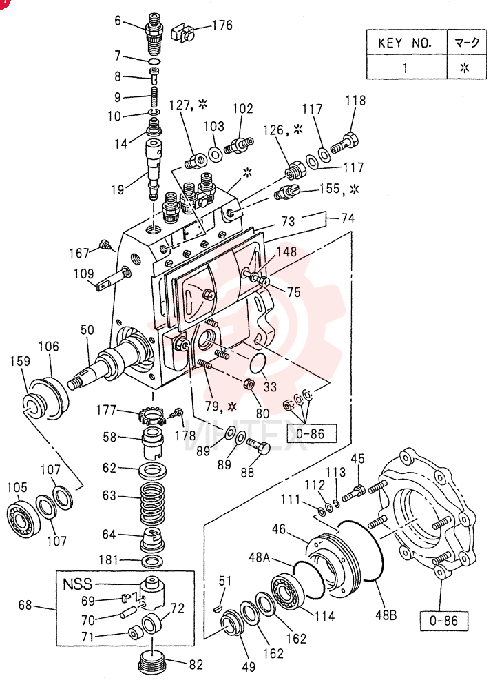 INJECTION PUMP 0-80B (2)