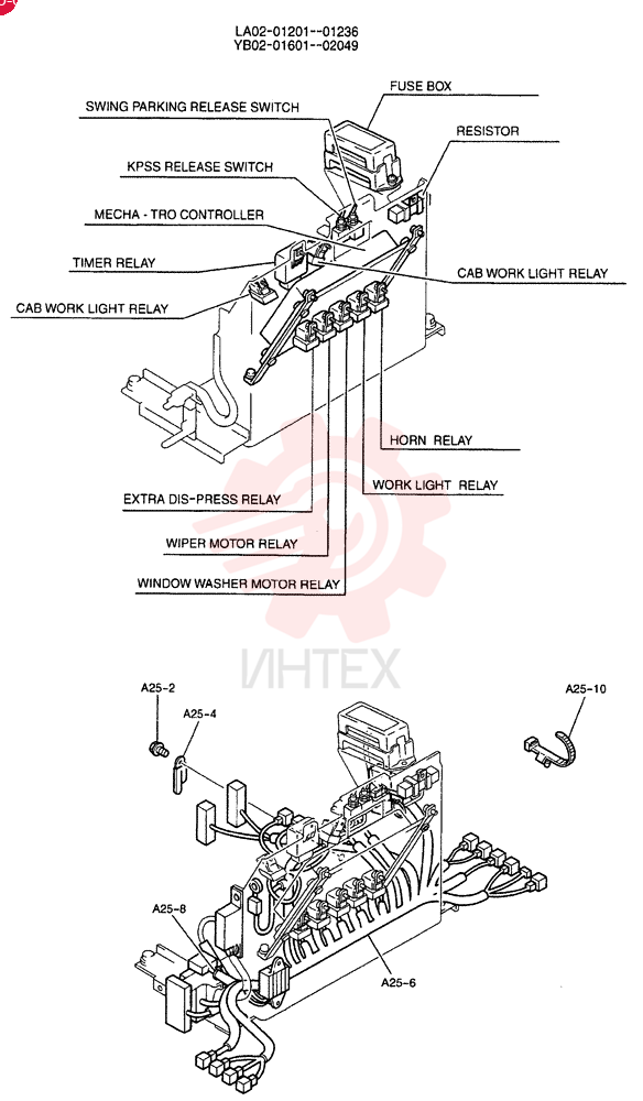 CONTROLLER ASSY, Serial Range: LA02-01201-LA02-01213 YB22E00014FA (1)
