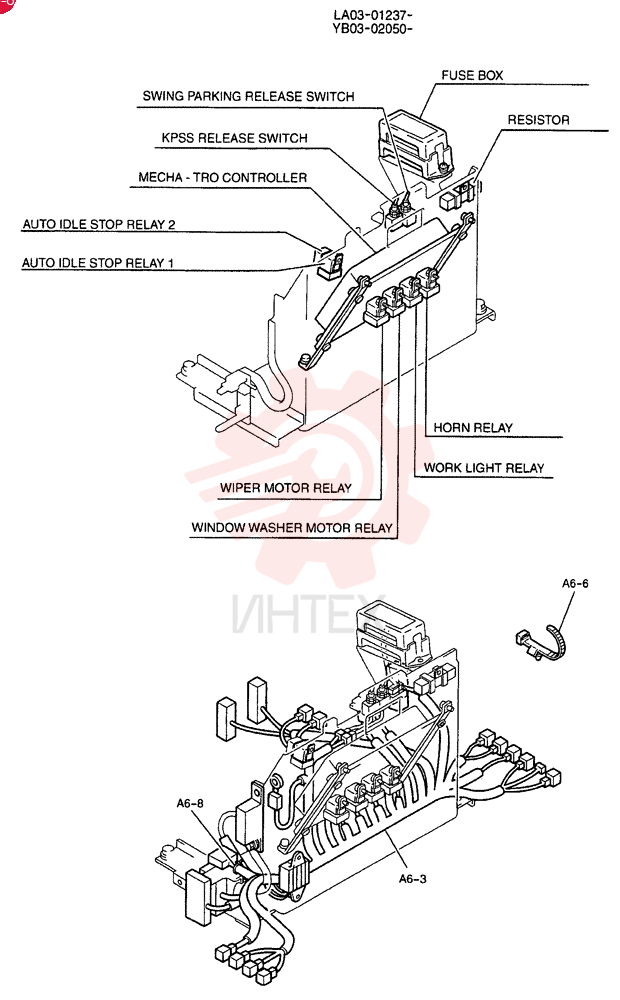 CONTROLLER ASSY, Serial Range: LA03-01237-LA03-01285 YB22E00018F2 (2)