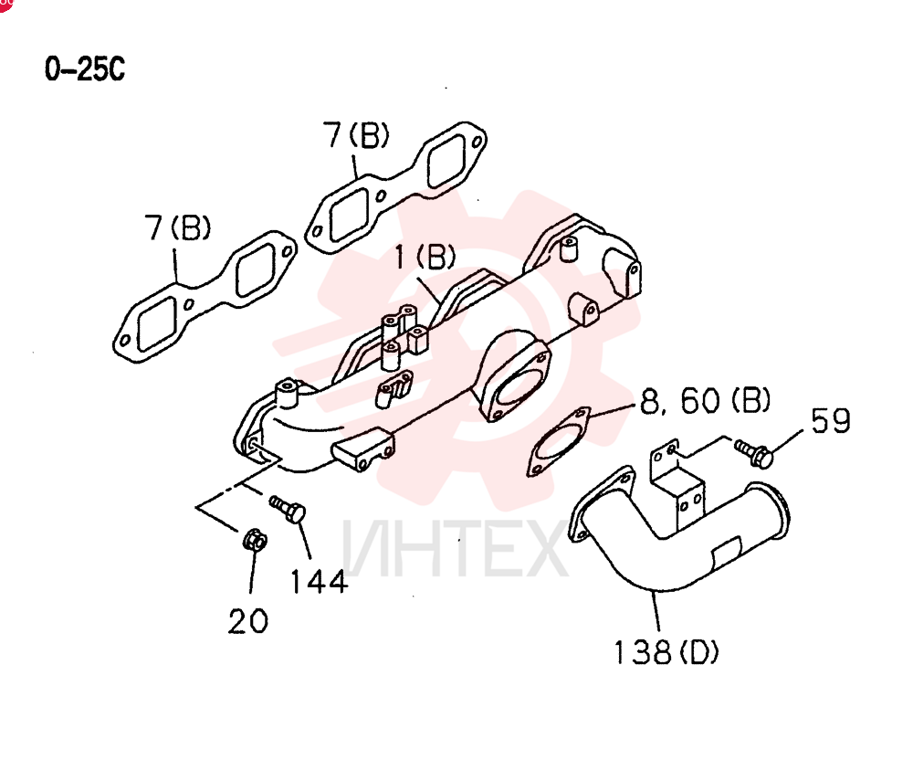 NOT SOLD SEPARAT NSS (6)
