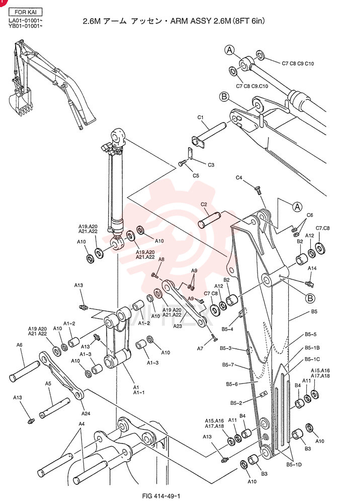 ARM GROUP YB12B00004F2