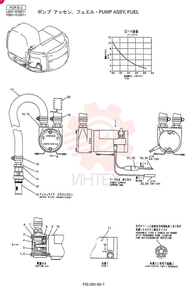 PUMP YT22P00001F5
