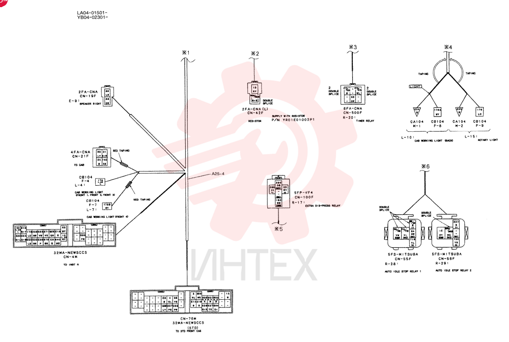CONTROLLER ASSY, Serial Range: LA04-01501-LA04-01520 YB22E00018F1 (8)
