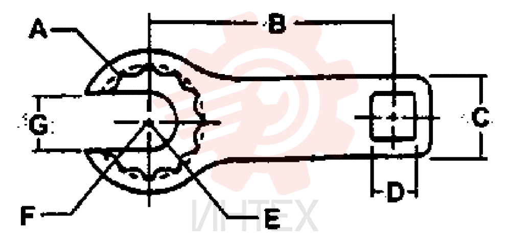 BOX SPANNER 2421T160