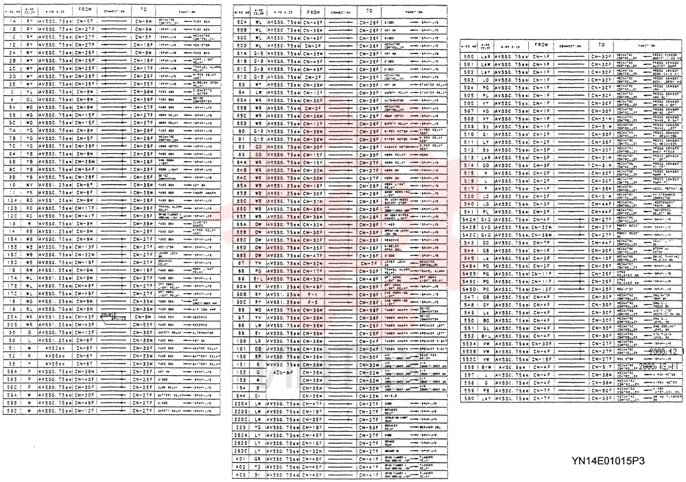 CONTROL YN22E00057F6 (8)