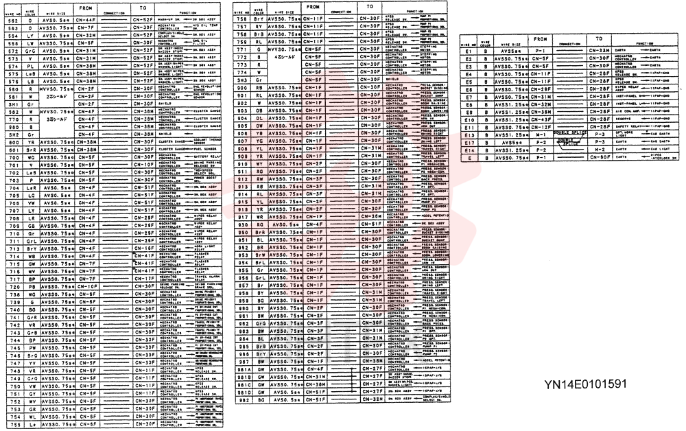 CONTROL YN22E00057F6 (2)