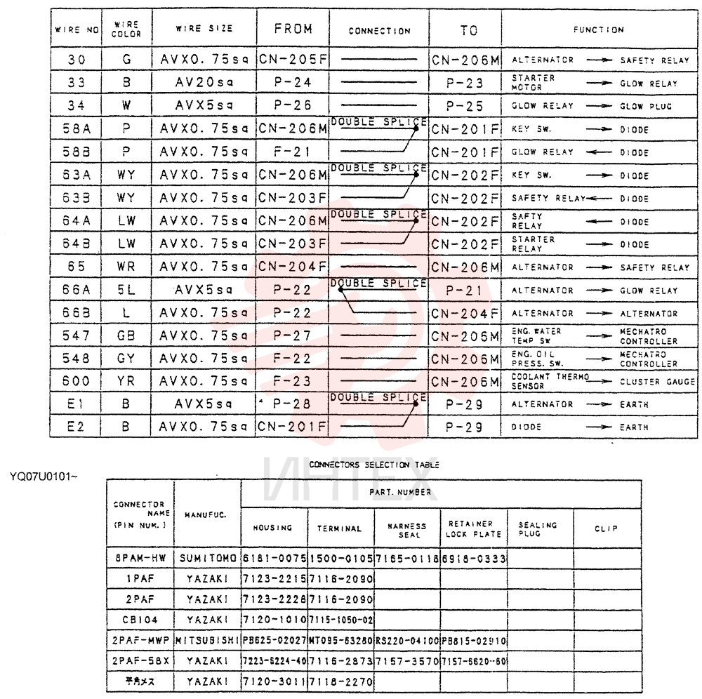 HARNESS YN13E00034F1 (15)