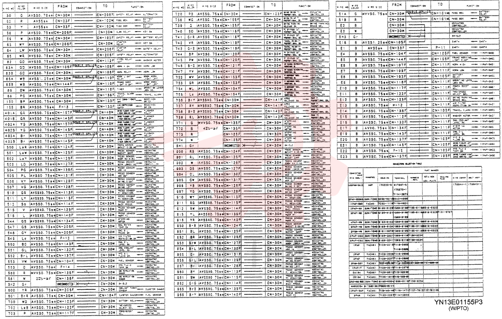 HARNESS YN13E00034F1 (5)