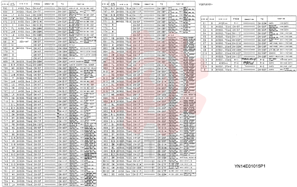 HARNESS YN13E00034F1 (7)