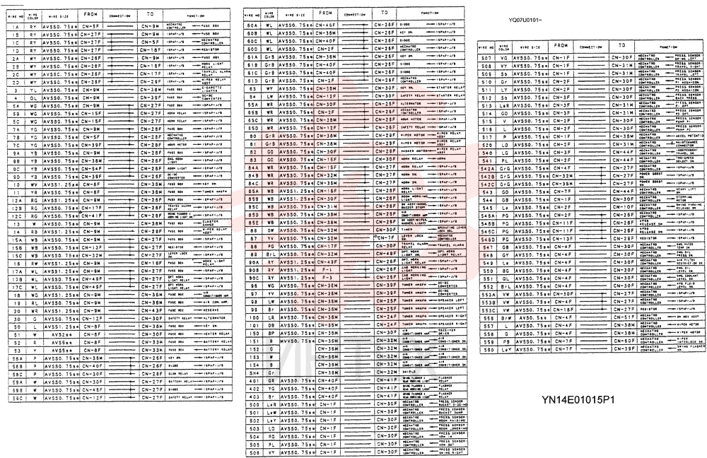 HARNESS YN13E00034F1 (8)