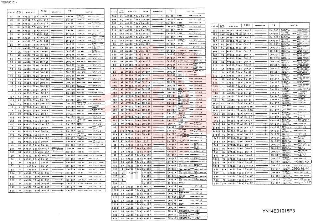 HARNESS YN13E00034F1 (9)