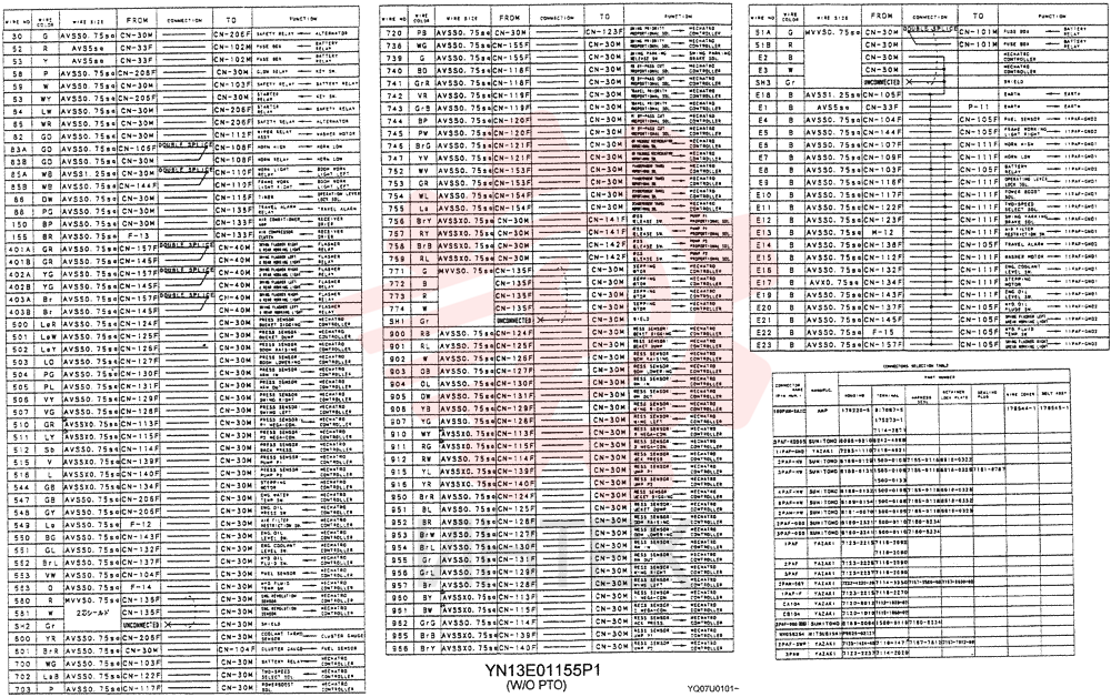 HARNESS YN13E00034F1 (1)